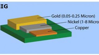 PCB Copper Trace Finish: Materials and Plating Methods