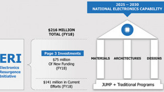 DARPA’s Recent Deal With Arm Reflects a History of Microelectronics Innovation