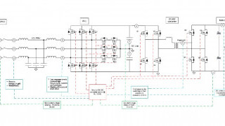 Technology Enablers for Faster, Safer, High-Efficiency EV chargers