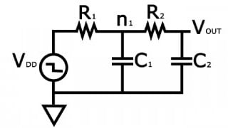 The Elmore Delay Model in VLSI Design