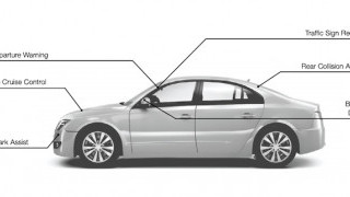 Why the Industry is Demanding FPGAs for Advanced Driver-Assistance Systems (ADAS)