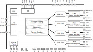 How Do You Design an LC Low-Pass Filter for a Class D Amp?