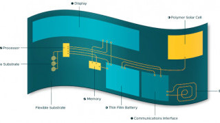 The Air Force Bets on a Bright Future for Flexible Hybrid Electronics