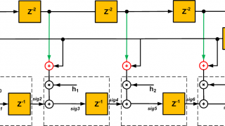 Considerations for FPGA Implementation of Linear-Phase FIR Filters