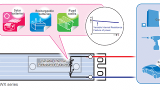 Key Characteristics of Programmable DC Power Supplies
