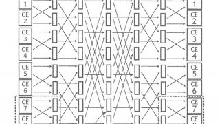 Flex Logix Co-Founder Awarded 3 Patents for eFPGA Designs