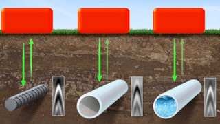 What’s Beneath the Surface of Ground-Penetrating Radar?