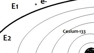 GPS Times, Atomic Clock Frequencies, and the Increasing Accuracy of GPS