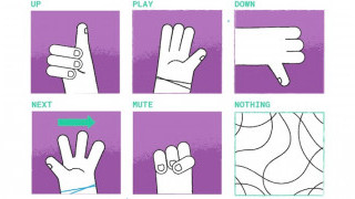 In a World of Touchless Interfaces, Gesture Recognition Gains Steam