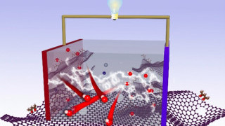 Graphine-Based Supercaps Show Promise for Wind and Solar Energy Storage