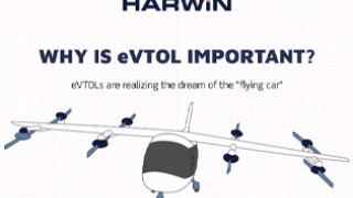 Why Is eVTOL Important?