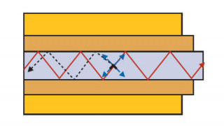 Harnessing Stimulated Brillouin Scattering for CMOS-Compatible, High-Performance Optical Circuits
