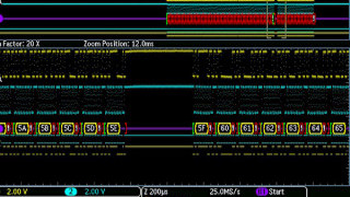 How to Read the I2C Bus on an Oscilloscope