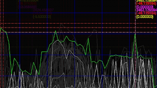 Troubleshooting Tools for Your Next Bluetooth LE Project: Ubertooth and the Nordic nRF Sniffer