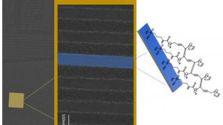 As Emerging Technologies Outpace Semiconductor Processes, IBM Takes Leap Towards 7nm IC Fabrication