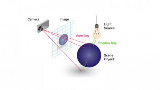Imagination Technologies Reimagines GPUs With Ray Tracing