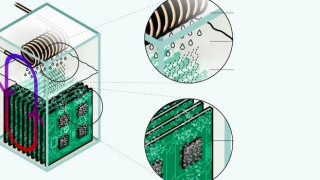 Companies Get Creative to Beat the Heat in Computing Applications