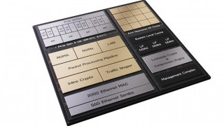 What is an Application-specific Integrated Circuit (ASIC)?