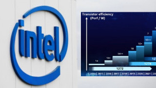 Intel’s 7nm Process Six Months Behind Schedule