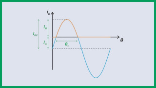 Introduction to the Class C Power Amplifier
