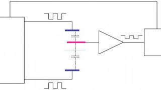 Introduction to Capacitive Accelerometers: Measuring Acceleration with Capacitive Sensing