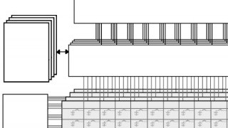 Introduction to DRAM (Dynamic Random-Access Memory)