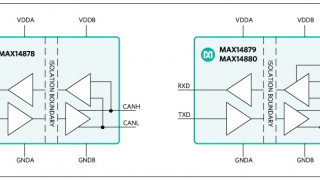 Isolated CAN Transceivers Aimed at Improving the Robustness of Industrial Communications