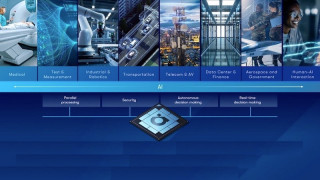At Its Innovators Day Event, Altera Unveils Expanded Agilex FPGA Portfolio