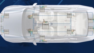 Vehicle Networking Startup Ethernovia Secures $64 Million Funding
