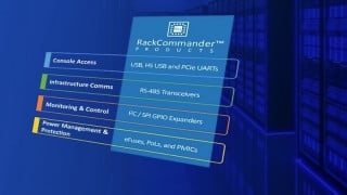 MaxLinear Unveils Control-Plane Portfolio for Next-Gen AI Infrastructure