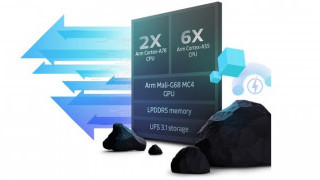 MediaTek SoC Eyes Performance and Camera Improvements for 5G Phones