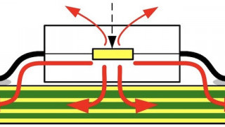 Theta JA (θ<sub>JA</sub>) Test Conditions for Assessing IC Package Thermal Design