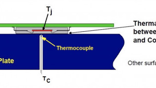 Junction-to-Case Thermal Resistance in Thermal Design