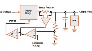 Current-Mode Control for Switching Regulators