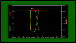 Using QSPICE to Understand and Tune an LED Blinker Circuit