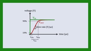 Op Amp Slew Rate and Rise Time Explained