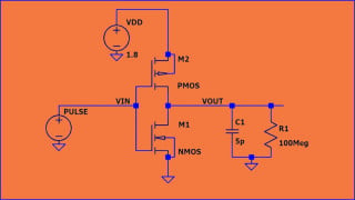 Simulating the Switching Power Dissipation of a CMOS Inverter
