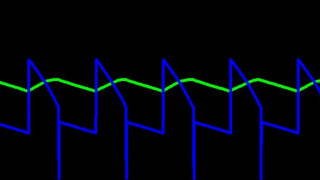 Output Voltage and Diode Current in a Boost Converter