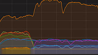 World’s Third-Largest ISP Attacked by Botnet of 100,000 IoT Devices