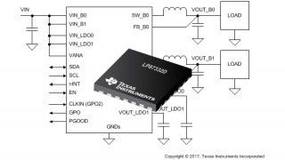 Two Programmable Buck Converters and Two Programmable Linear Voltage Regulators in a Single Package