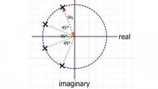How Is the Laplace Transform Used in Circuit Design?