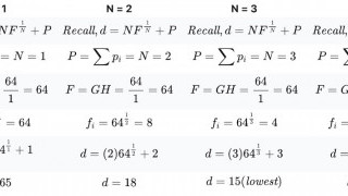 Transistor Sizing in VLSI Design Using the Linear Delay Model