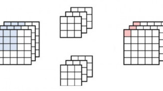 Will Lithium-based Memristors Spur an Analog Computing Renaissance?