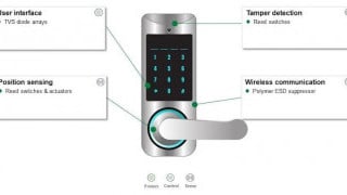 Intelligent Circuit Protection and Sensing Design for Smart Home Locks and Access Controls