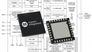 Maxim Integrated Unveils “World’s Most Secure IoT Microcontroller” 
