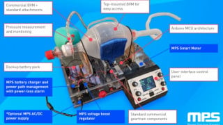 Before We Welcome Open-Source Ventilators With Open Arms, We Need to Talk About IP