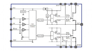 New GaN Transistor Combines Si Gate Driver in Same Package 