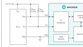 Maxim Integrated’s Newest Clinical-Grade Sensors Claim High Accuracy and Low Power for Wearables