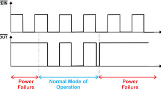 Using a Supervisory Circuit to Turn a Conventional SRAM into Fast Non-Volatile Memory