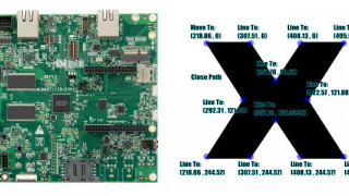 Understanding the Heterogeneous Graphics Pipeline of i.MX RT1170 MCUs 